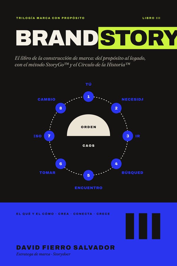 Portada de BrandStory